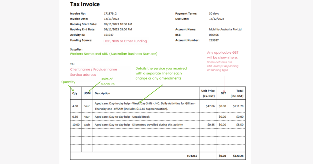 An overview of a client invoice on mobility with help text explaining each section